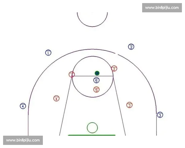 篮球战术深度解析与球员表现数据对比研究 篮球战术深度解析与球员表现数据对比研究